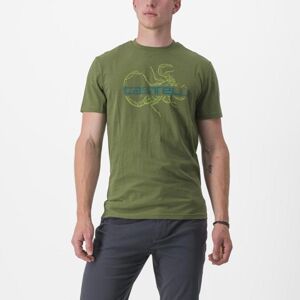 CASTELLI Cyklistické tričko s krátkym rukávom - FINALE - zelená L