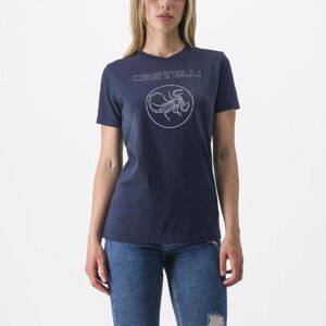 CASTELLI Cyklistické tričko s krátkym rukávom - PEDALARE - modrá XL